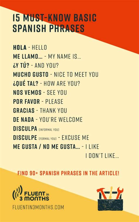 All the Spanish Slang Terms You Need to Know.